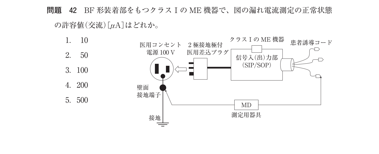 第35回 午前 問42 の図