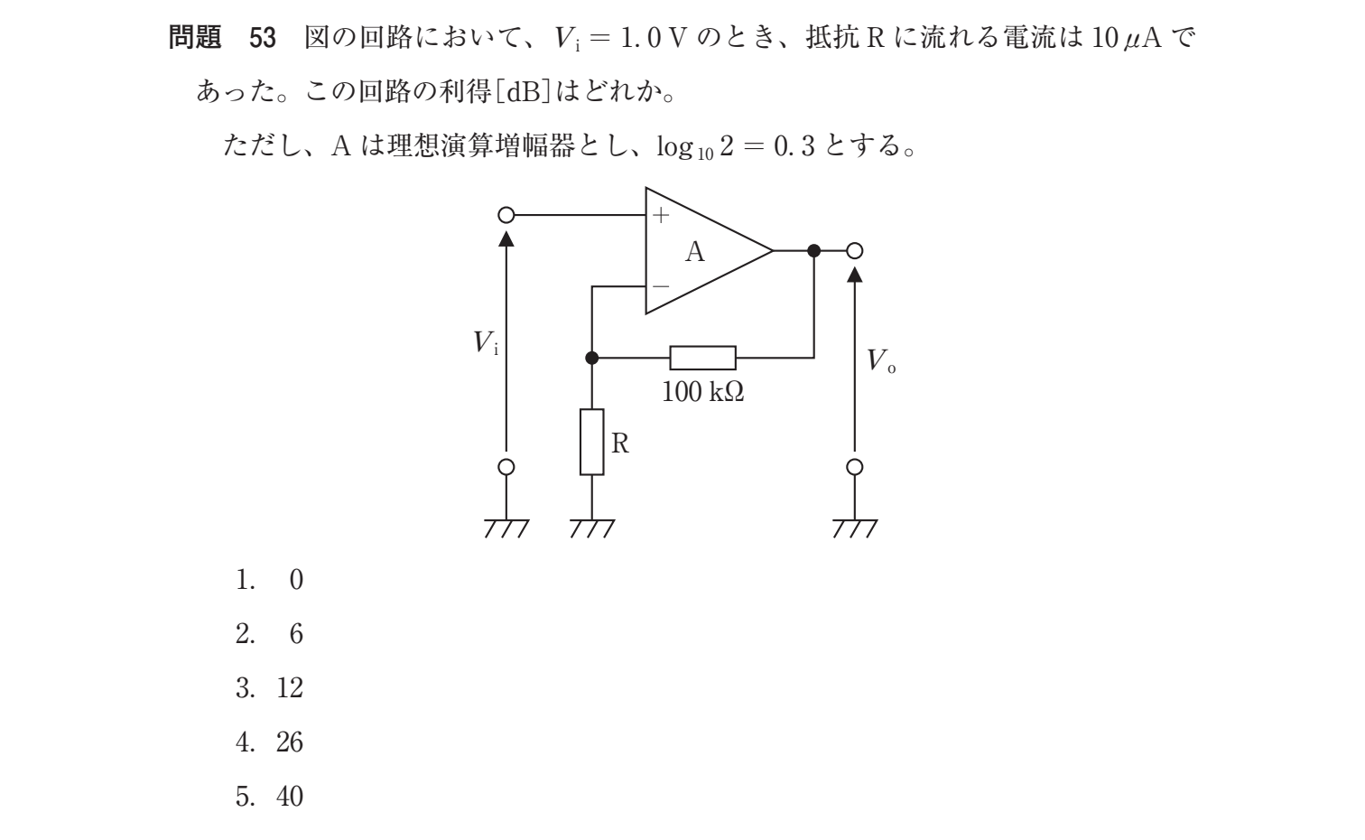 第35回 午前 問53 の図