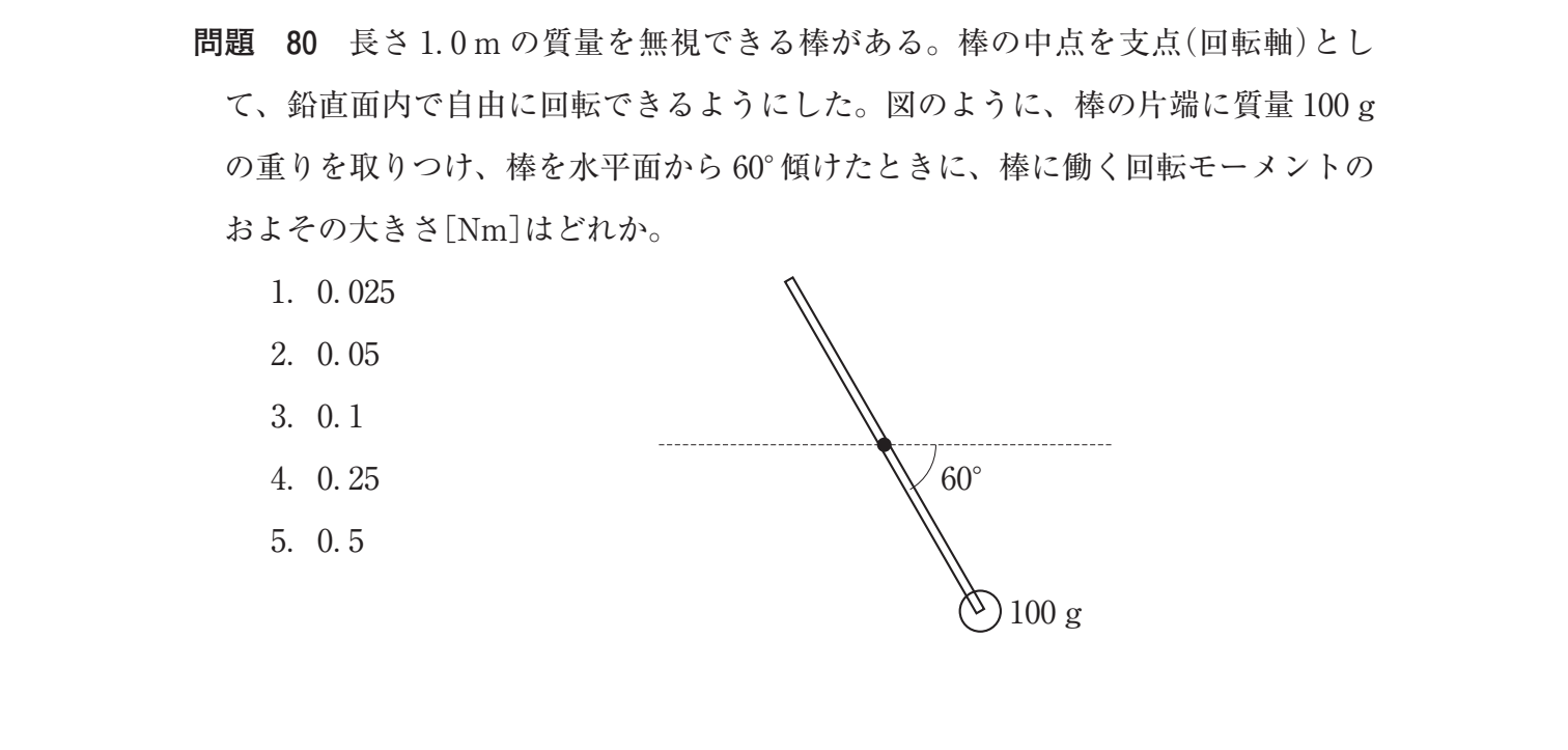 第35回 午前 問80 の図