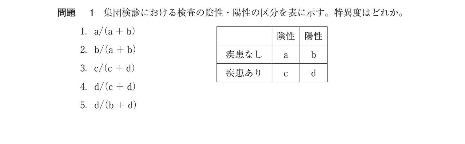第35回 午後 問1 の図