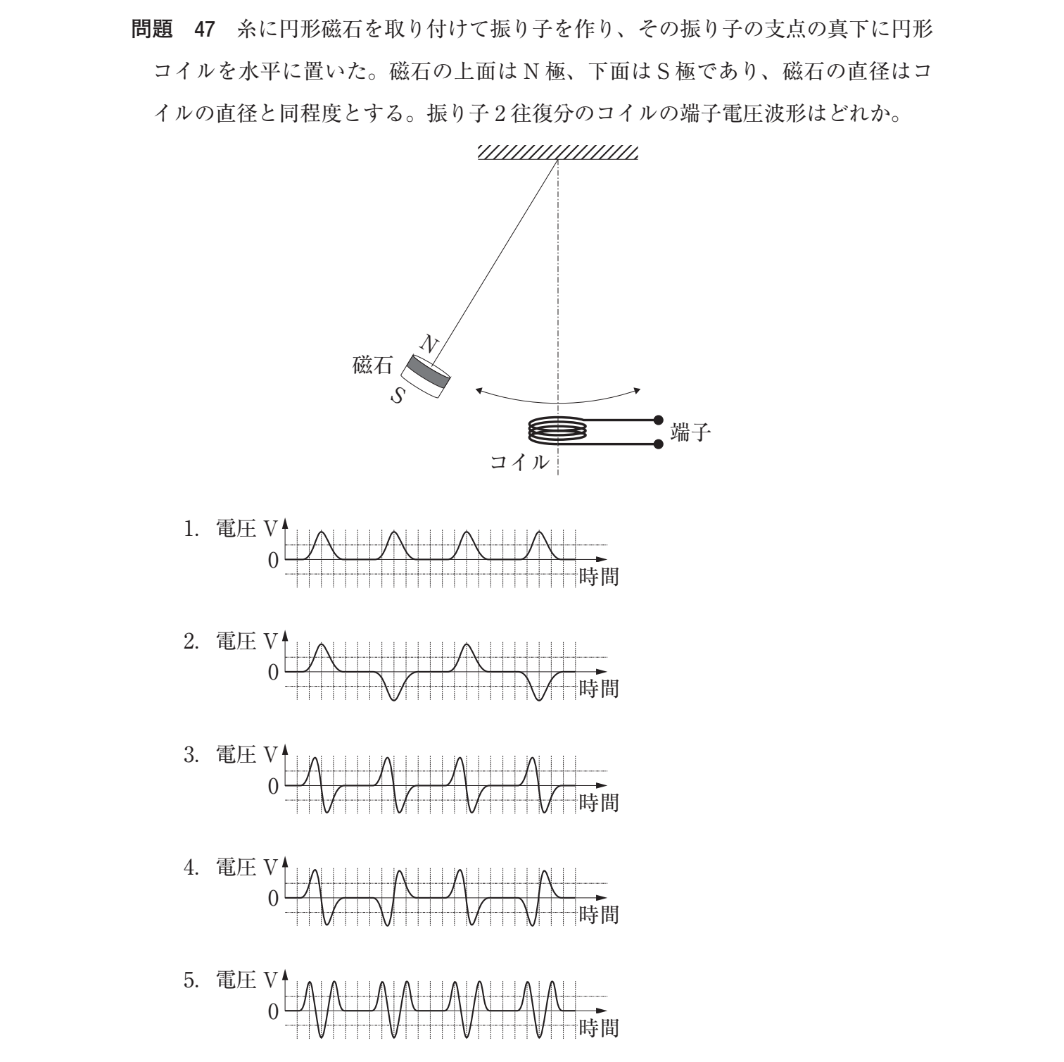 第35回 午後 問47 の図