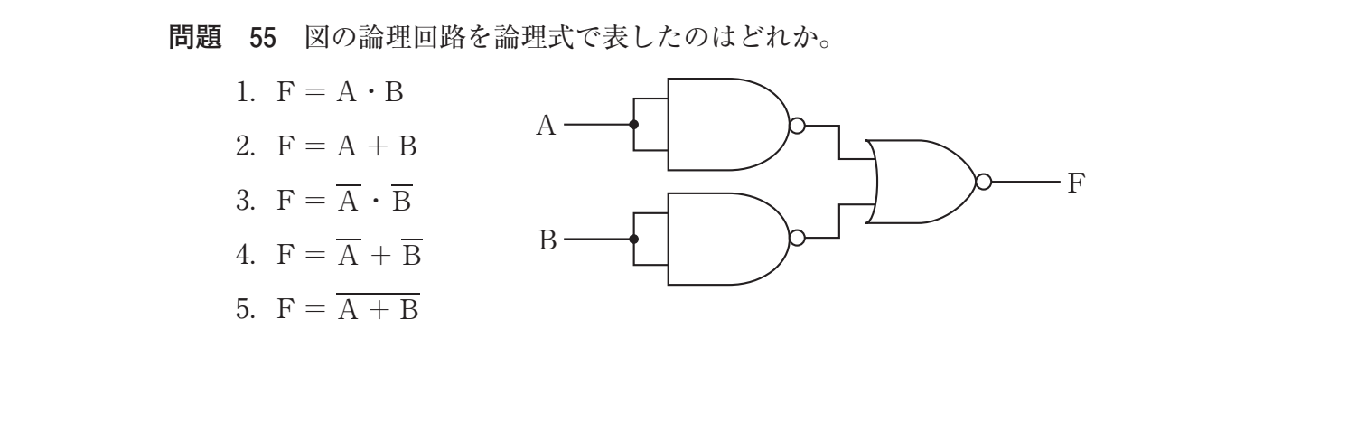 第35回 午後 問55 の図