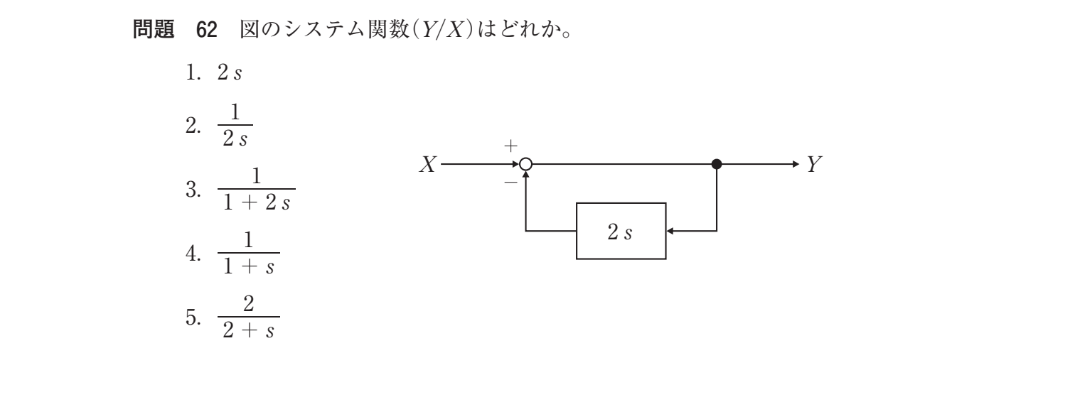 第35回 午後 問62 の図