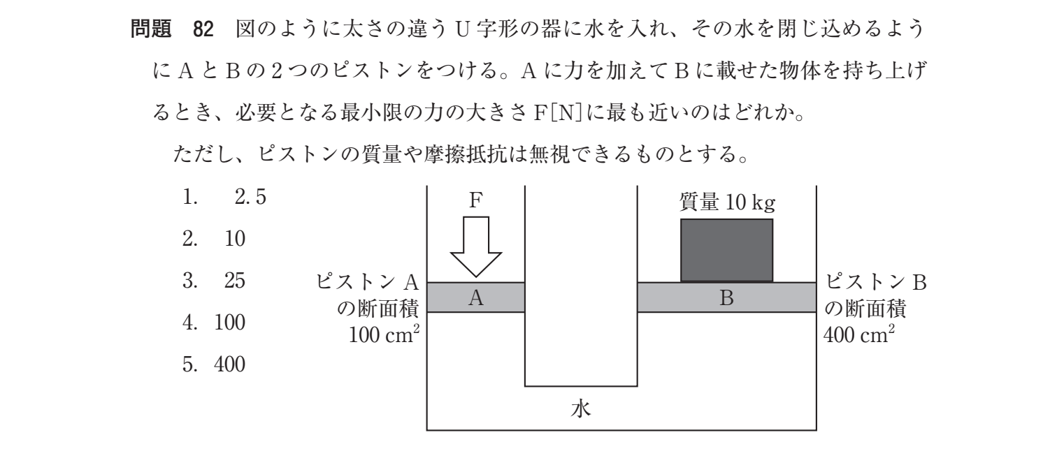 第35回 午後 問82 の図