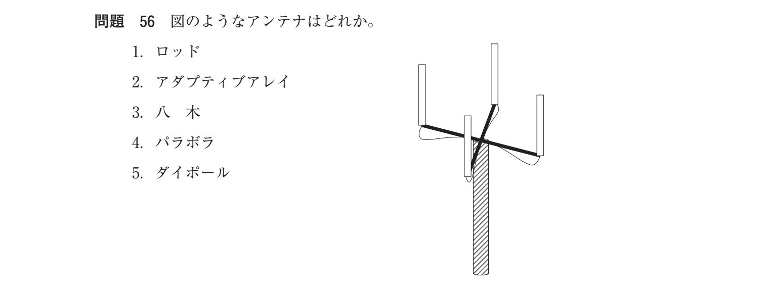 第36回 午前 問56 の図