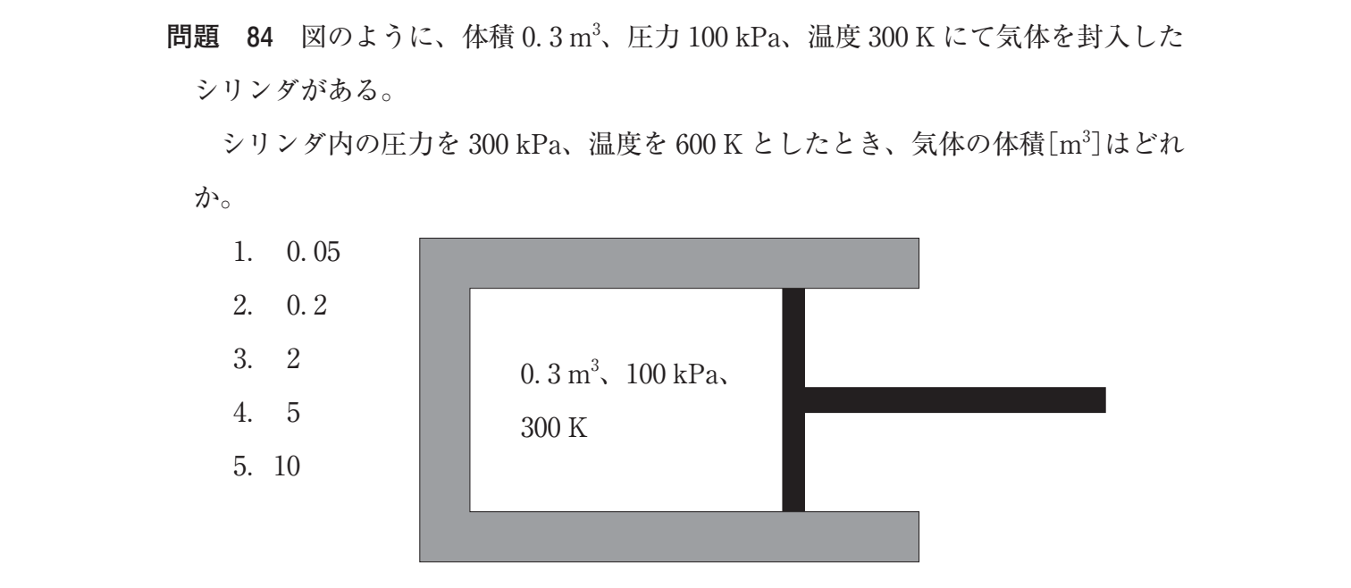 第36回 午前 問84 の図