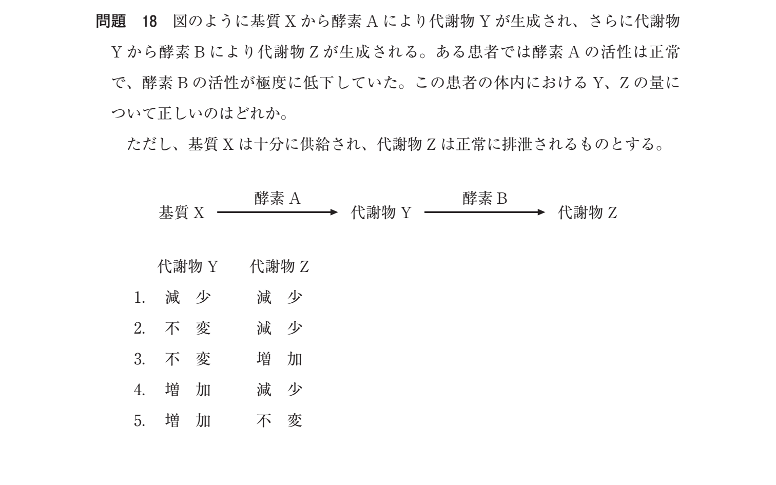 第36回 午後 問18 の図