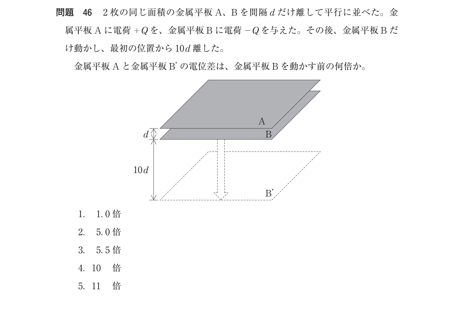 第36回 午後 問46 の図