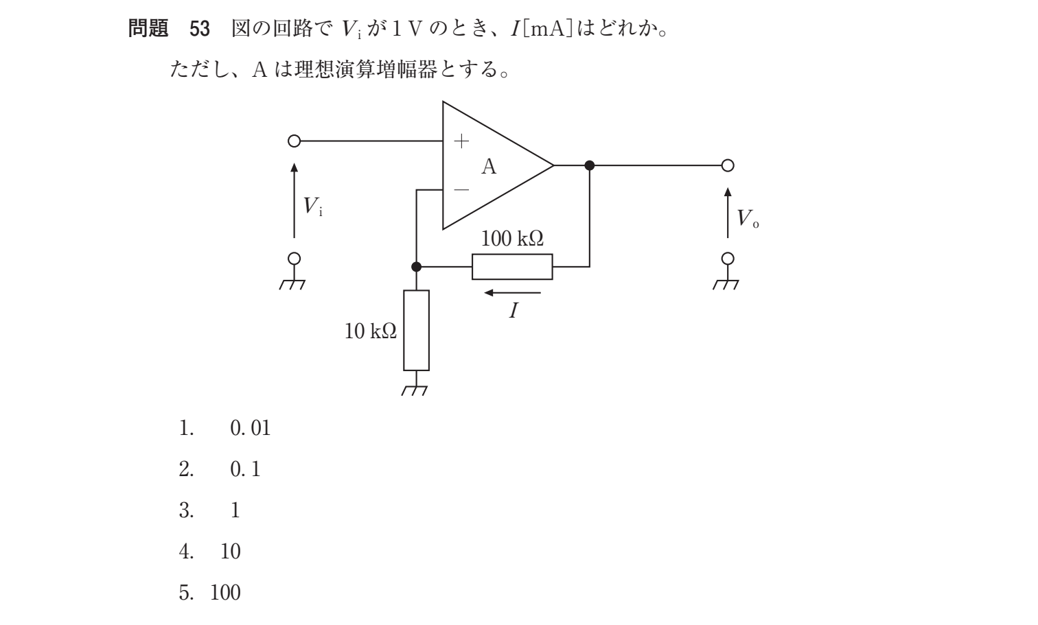 第36回 午後 問53 の図