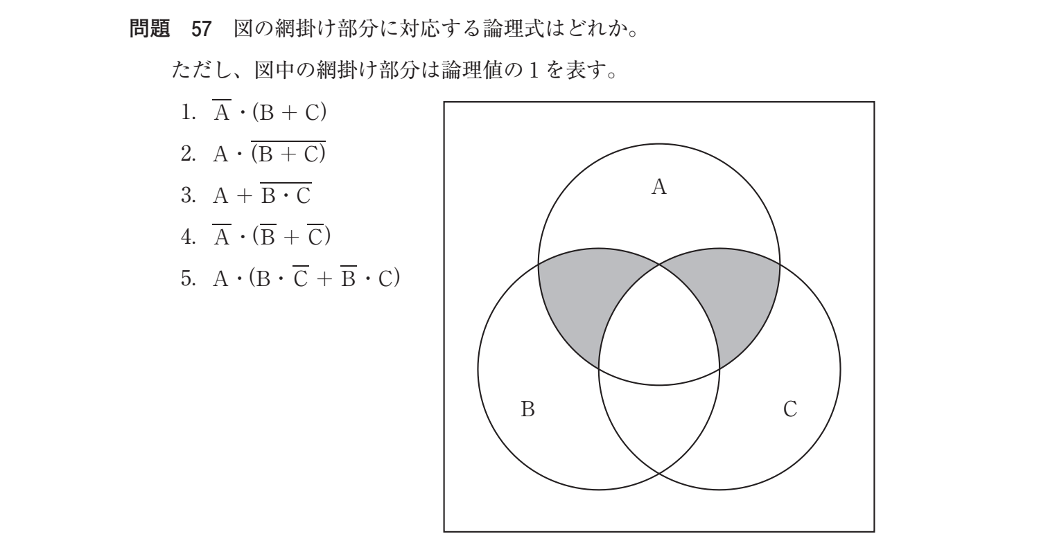 第36回 午後 問57 の図