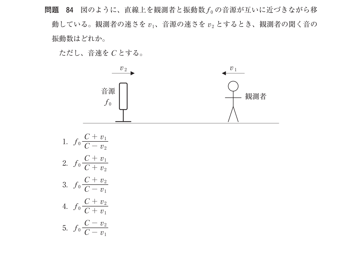 第36回 午後 問84 の図