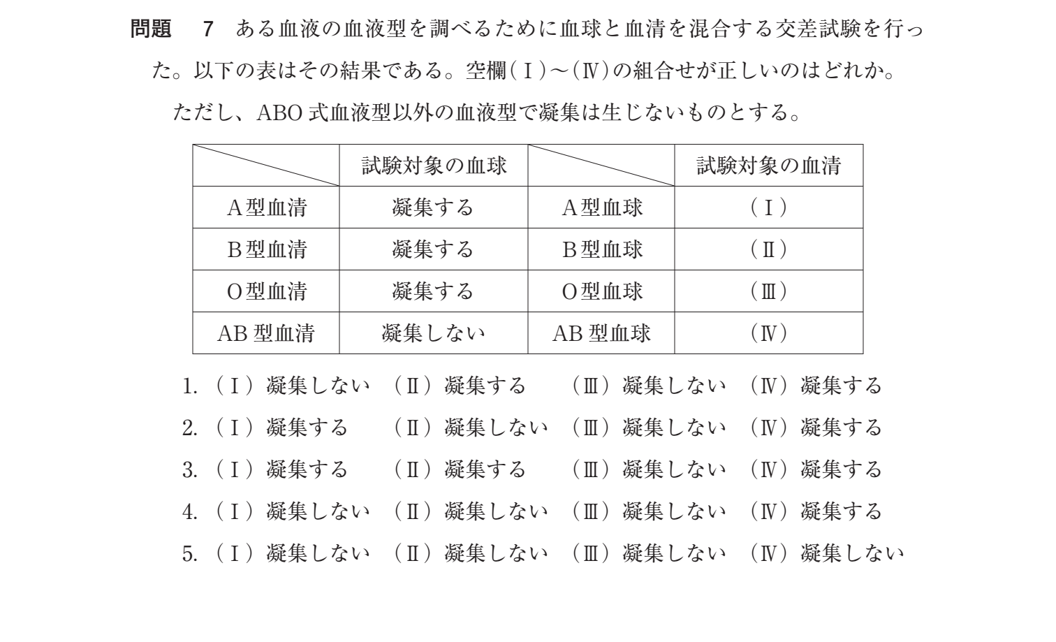 第37回 午前 問7 の図