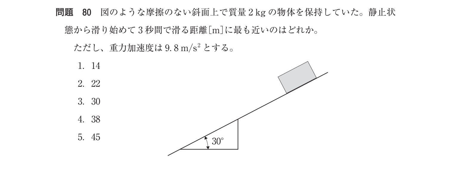第37回 午前 問80 の図