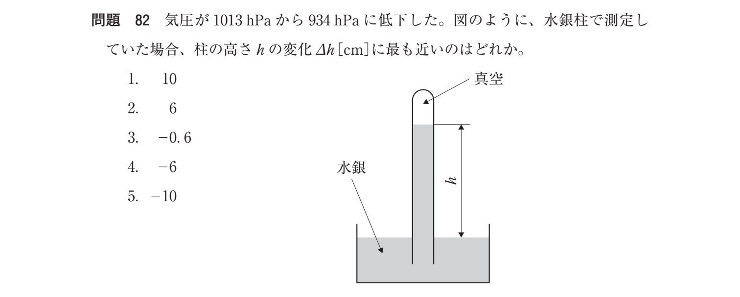 第37回 午後 問82 の図