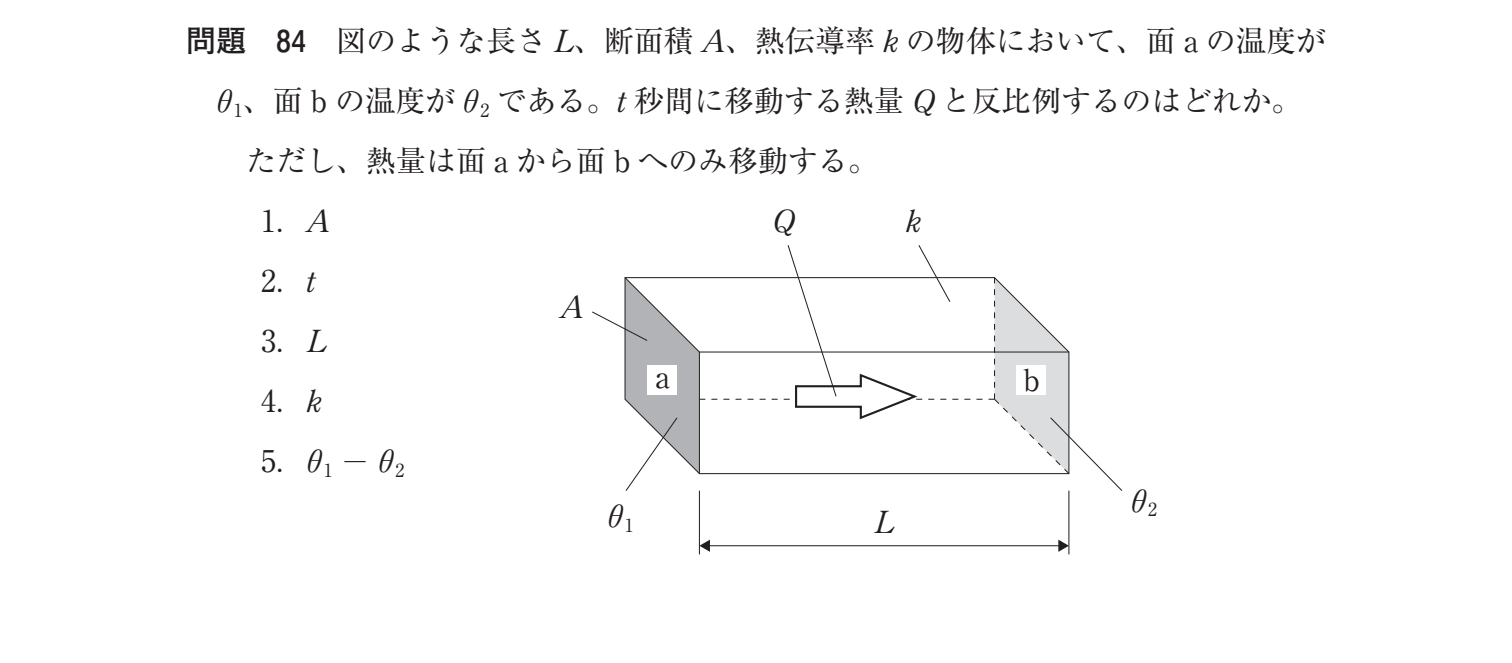 第37回 午後 問84 の図