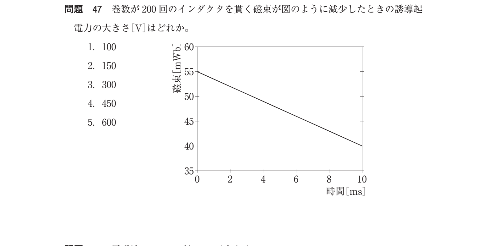 第38回 午後 問47 の図