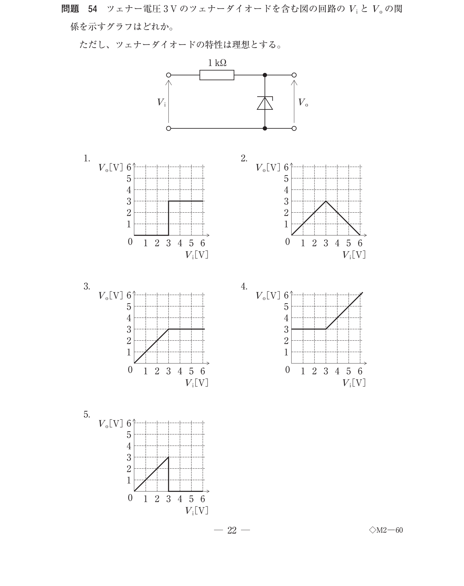 第38回 午後 問54 の図