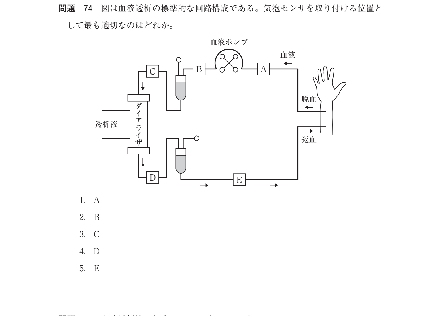 第38回 午後 問74 の図
