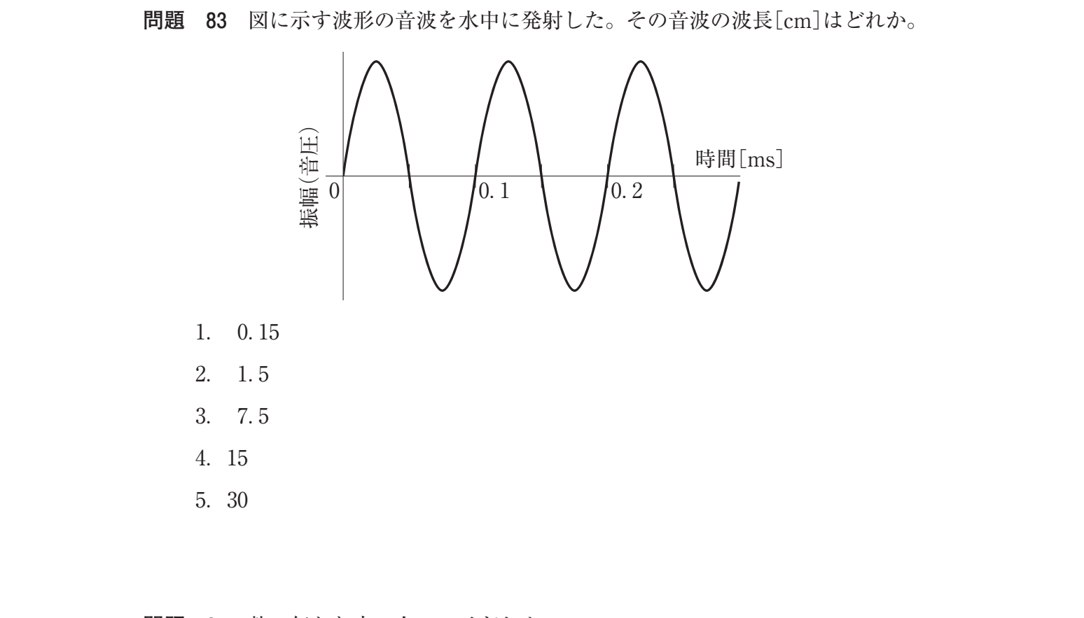 第38回 午後 問83 の図