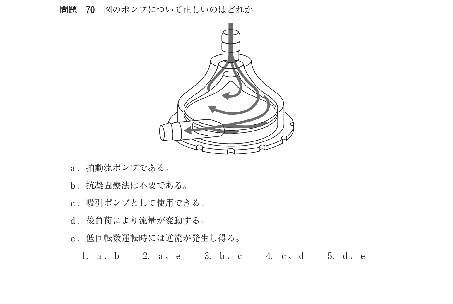 第39回 午前 問70 の図