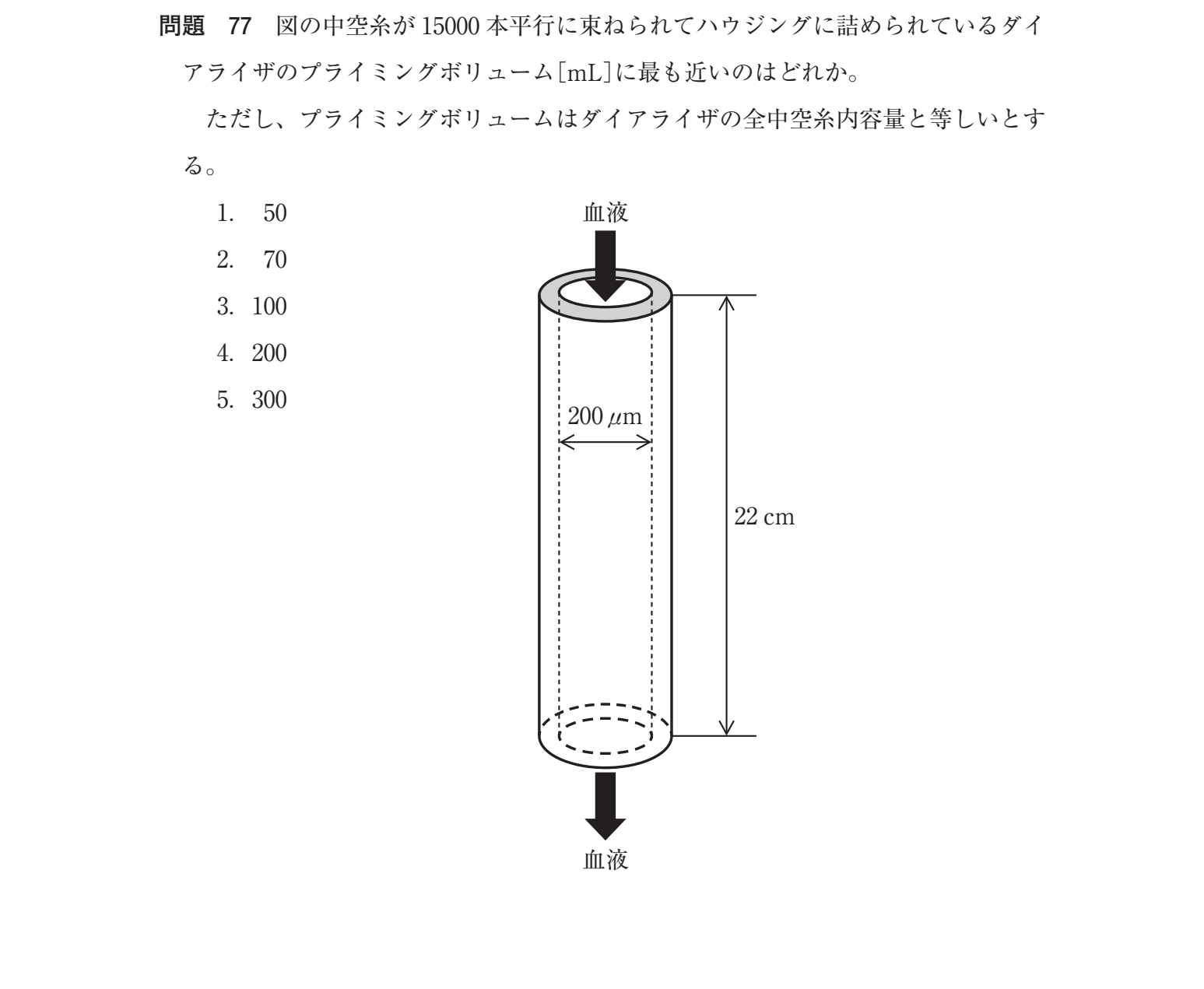 第39回 午前 問77 の図