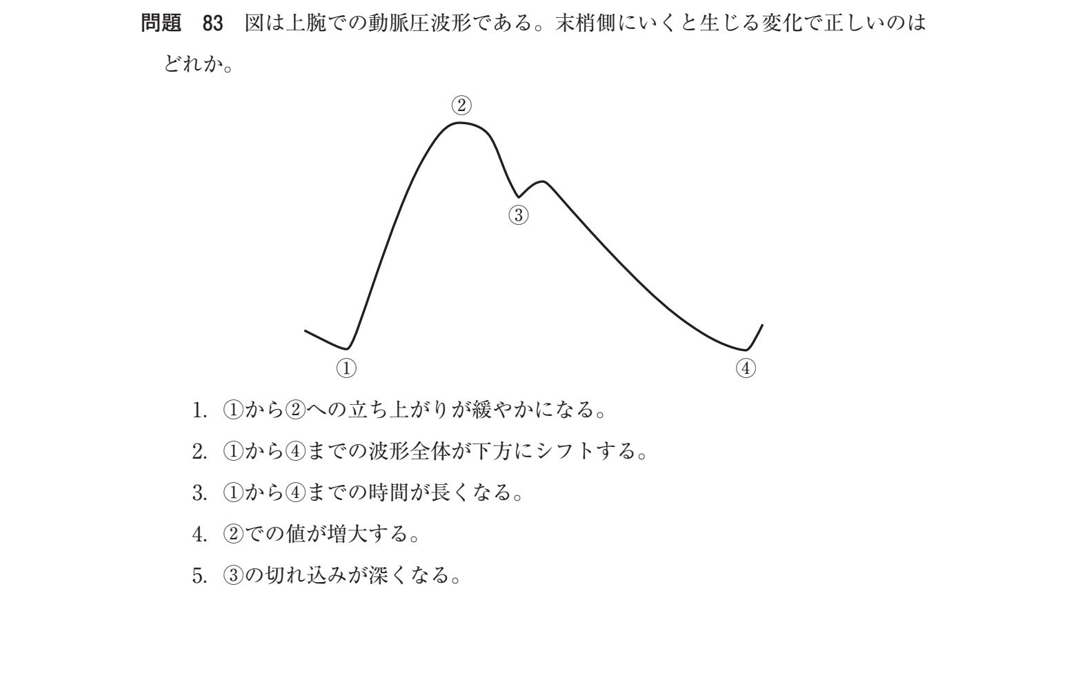 第39回 午前 問83 の図