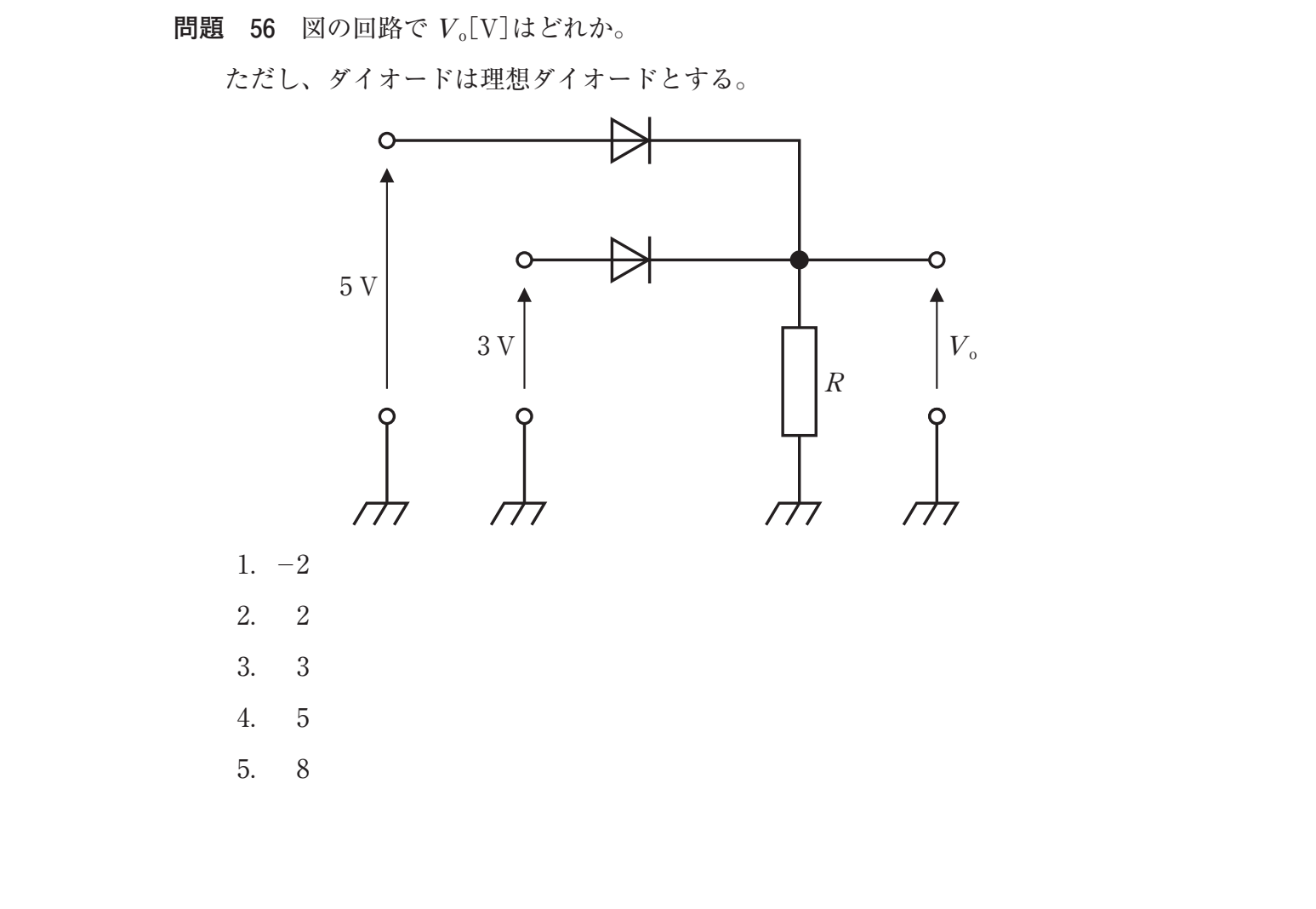 第39回 午後 問56 の図