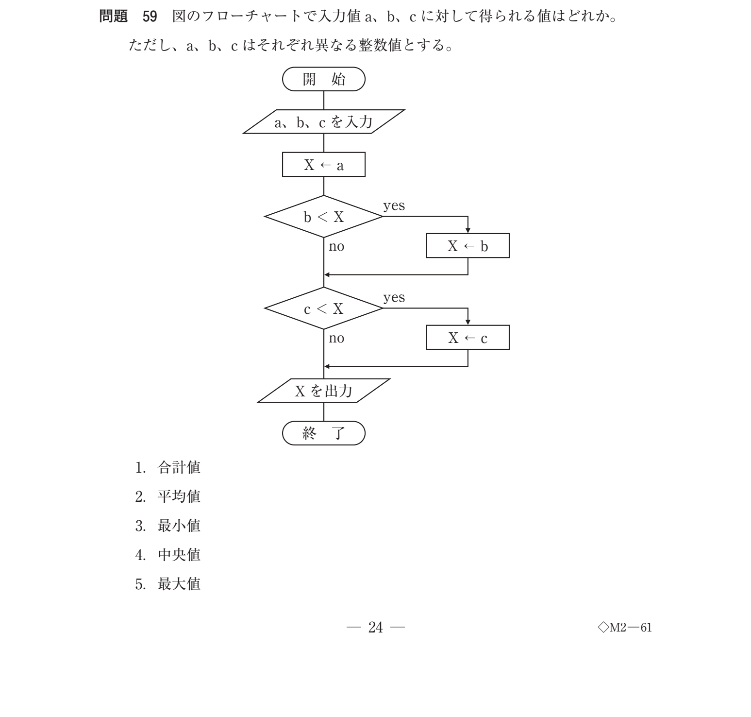 第39回 午後 問59 の図