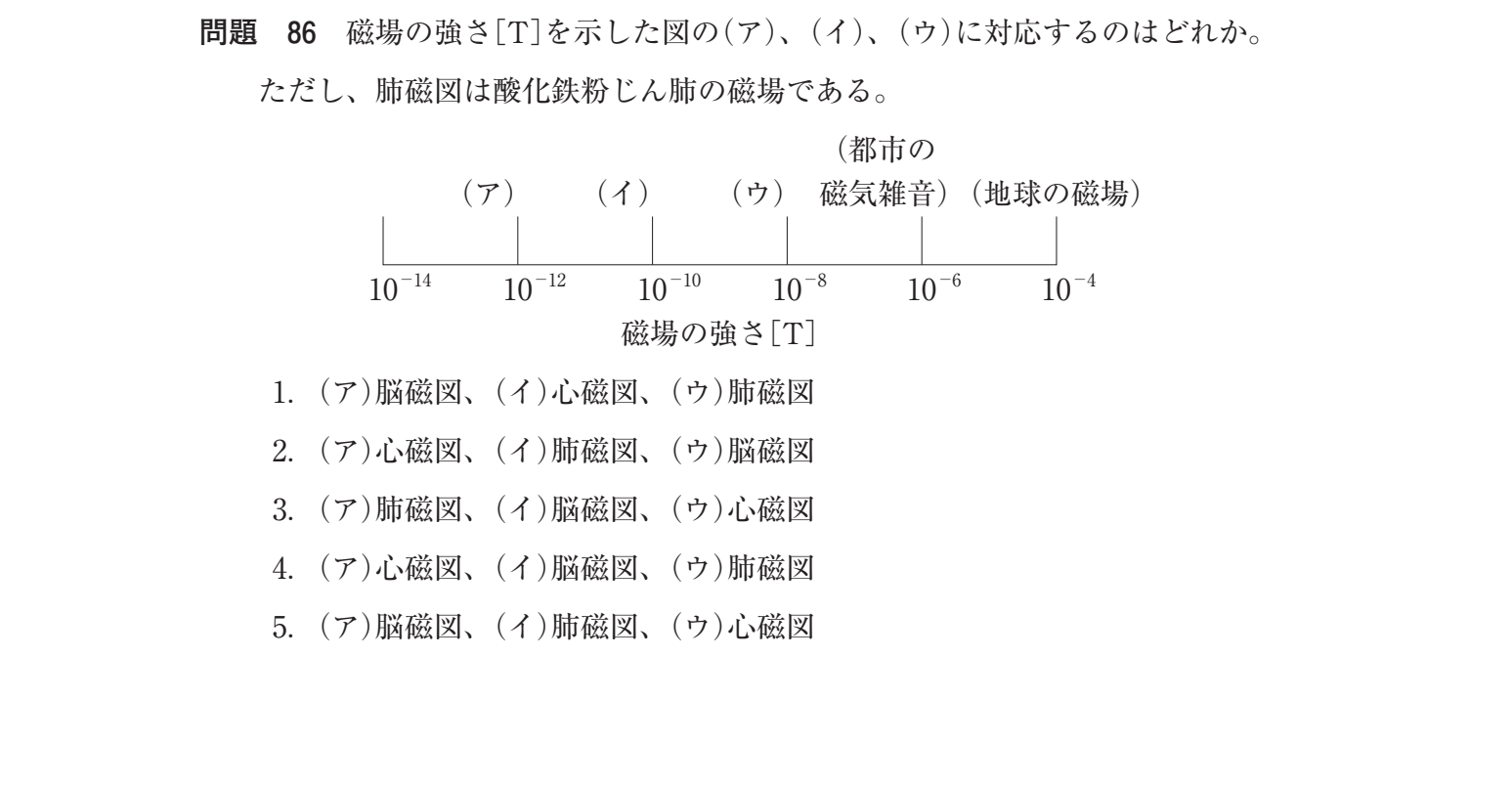 第39回 午後 問86 の図